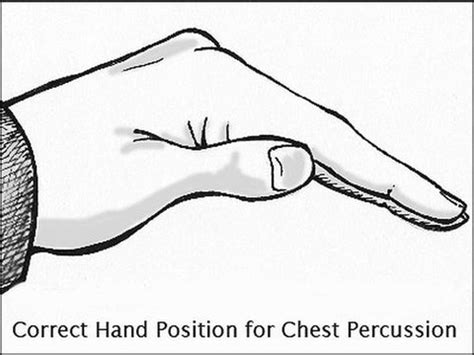 16 Mucus Clearing Techniques That Alleviate Shortness of Breath