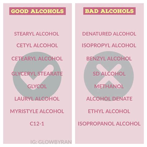 Ethyl Alcohol Vs Isopropyl Alcohol - KassidyjoysSchaefer