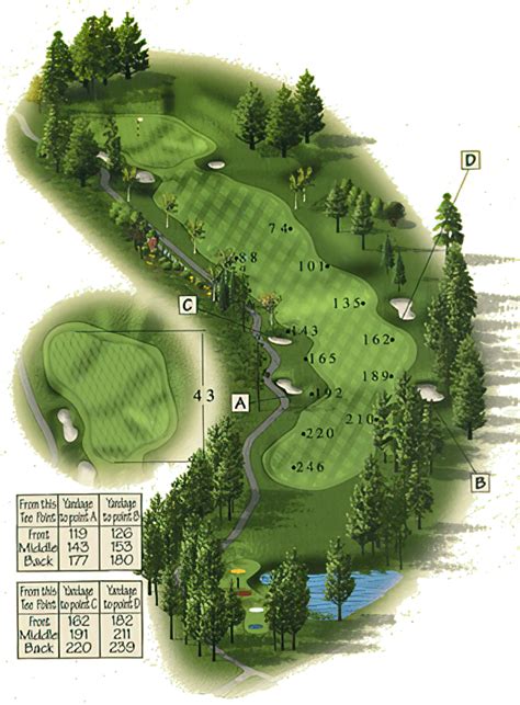 Golf Course Overview | Hole 11 at Arbutus Ridge Golf Club | Arbutus ...