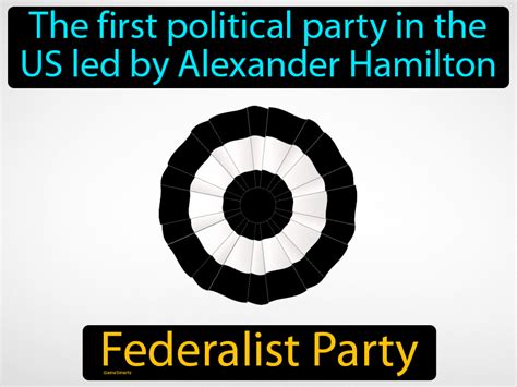 Federalist Party Definition & Image | GameSmartz