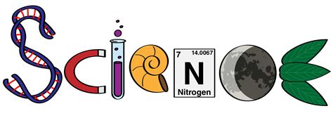 Ciencia Logo