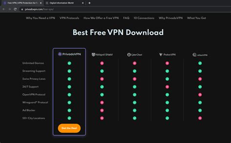 Need a Free VPN in 2023? Here Are the Best Ones