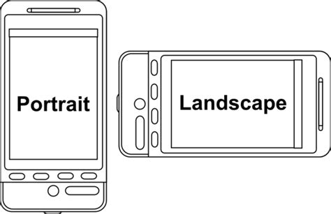 Page orientation - Wikipedia