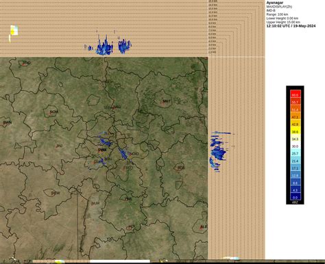 RADAR SERVICES | India Meteorological Department