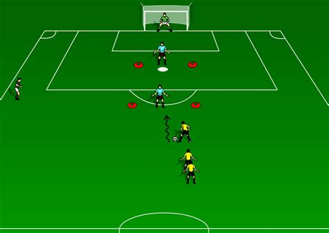 10 Best Soccer Dribbling Drills | CoachTube Blog