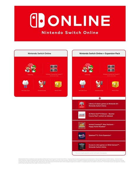 Nintendo Switch Online Plus Expansion Pack Individual Membership