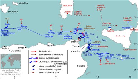 The Great Middle Sea : Operation PEDESTAL, (3–15 August 1942)