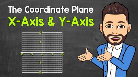 How to find the x and y axis? – Tipseri