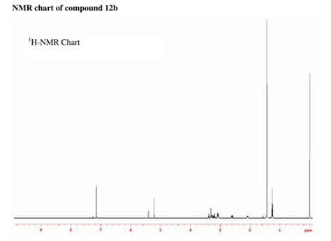 ORGANIC SPECTROSCOPY INTERNATIONAL: THREO ERYTHRO ISOMERS EXAMPLES