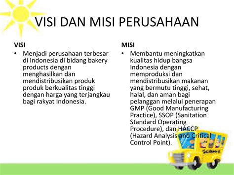 Visi Misi Dan Tujuan Perusahaan Makanan