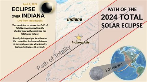 2024 Eclipse Path Of Totality In Indiana - Rycca Rosamond