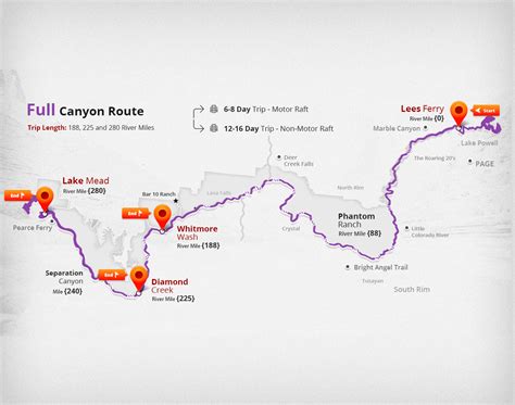 Grand Canyon Route Options Advantage Grand Canyon