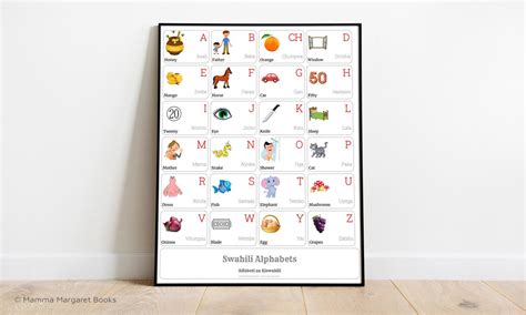 SWAHILI Alphabet CHART With English Translations Printable Art, SWAHILI Language Digital Print ...