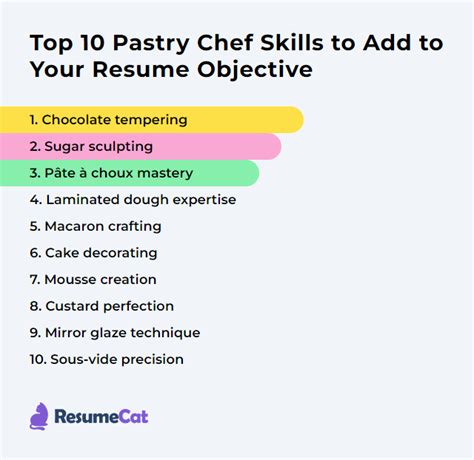 Top 17 Pastry Chef Resume Objective Examples | ResumeCat