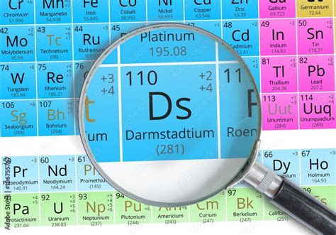 Darmstadtium symbol - Ds. Element of the periodic table zoomed with magnifying glass Stock Photo ...