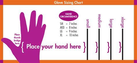 Exam Glove Sizing Chart – Protective Medical Products