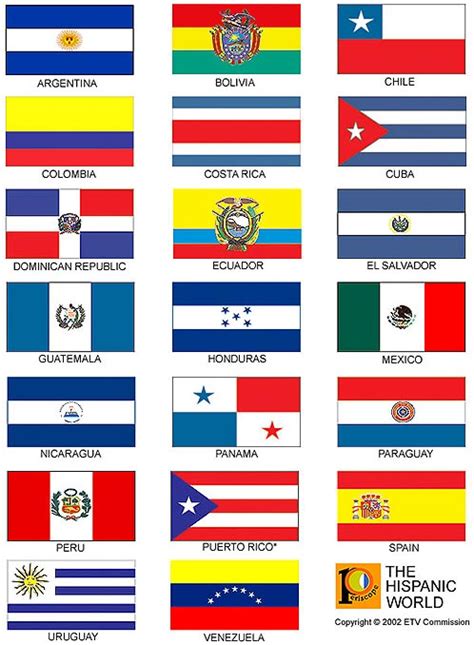 Hispanic Countries & Flags | Periscope | Knowitall.org