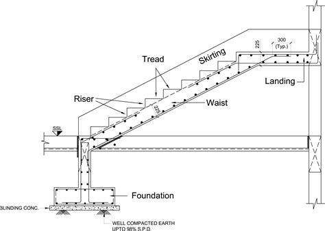 Staircase Details - DWG NET | Cad Blocks and House Plans Staicase