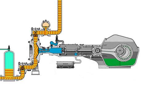 What is Mud Pump used for? | ATO.com