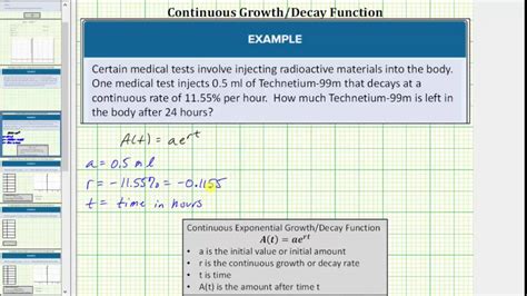 Continuous Exponential Growth Equation - Mahilanya