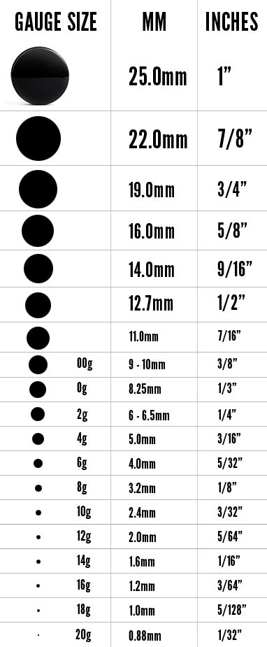 Ear Gauge Size Chart: 10 Essential Measurements