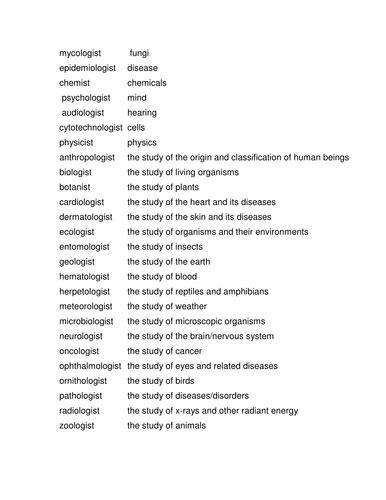 List of ologists | Teaching Resources