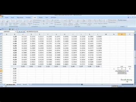 Creating Standard Normal Distribution Table in Excel - YouTube