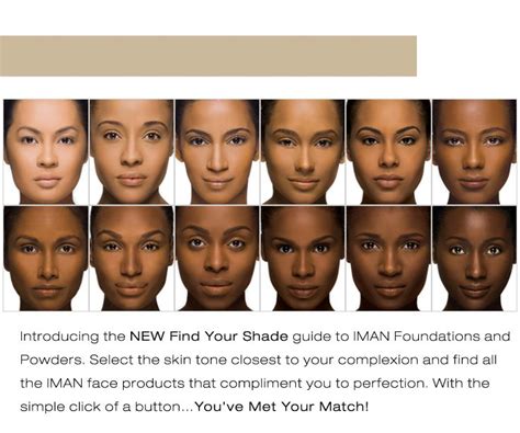 many faces of different races | Black skin tones, Iman cosmetics, Black skin