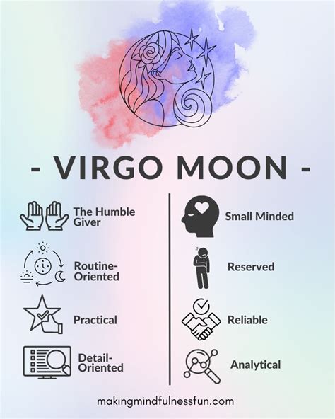 Moon In Virgo » Making Mindfulness Fun