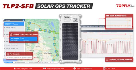 Limitless Battery in Asset Tracking - TOPFLYtech