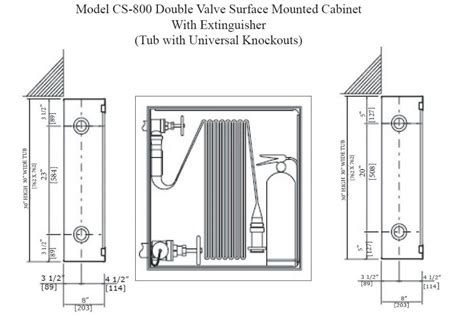 fire hose cabinet dimensions | www.stkittsvilla.com