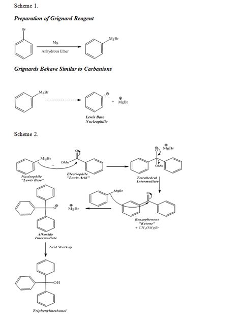 Using the Grignard Reaction to Prepare Triphenylmethanol - Odinity