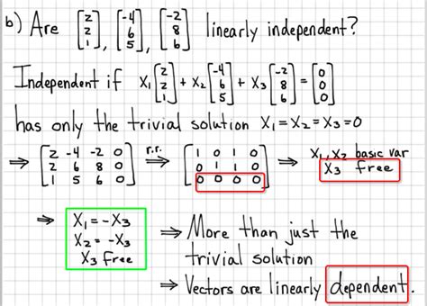 Vector span. It’s extending the unit vector idea. | by Solomon Xie | Linear Algebra Basics | Medium