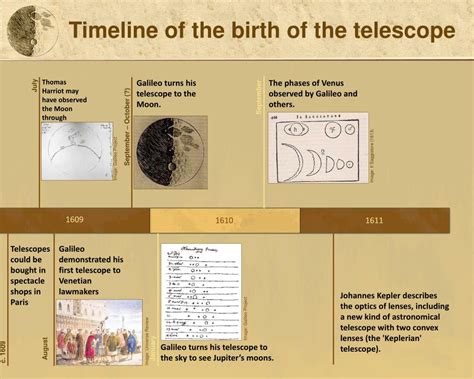 PPT - The telescope has revolutionised science and astronomy PowerPoint Presentation - ID:3142335