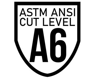 ANSI Cut Level Buying Guide