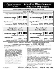 NY Minimum Wage poster | Streamline Bookkeeping