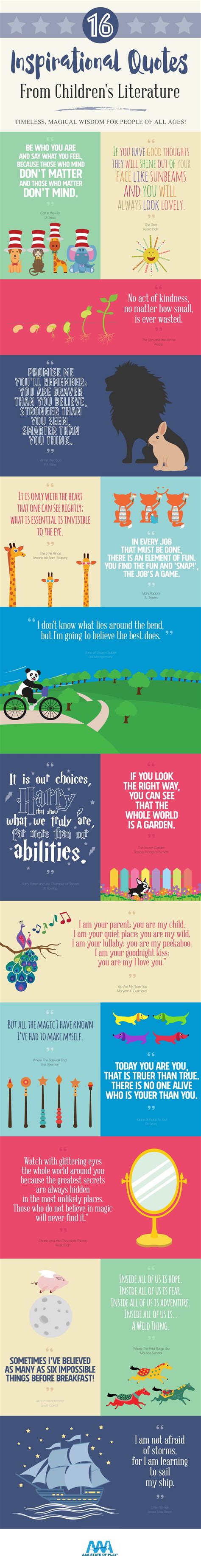 Inspirational Quotes from Children's Literature infographic - e-Learning Infographics