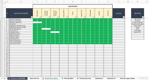 Training Matrix Template Free Excel Database - vrogue.co