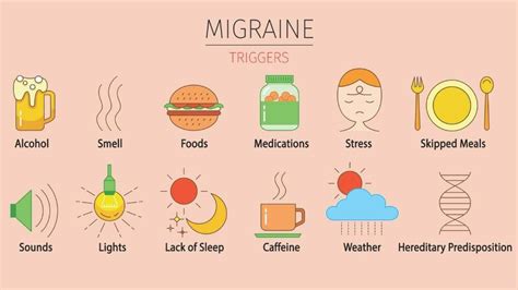 The 10 Most Common Migraine Headache Triggers and What You Can Do | 1MD ...