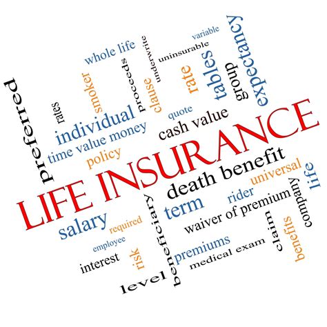 5 Benefits of Converting Life Insurance Policy to Cash - The Aspiring Gentleman