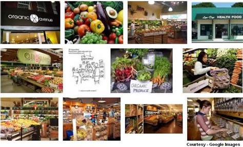 Organic Food Products and Stores Locations - Mumbai