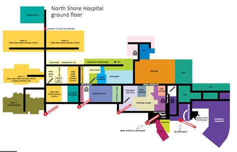 North Shore Hospital