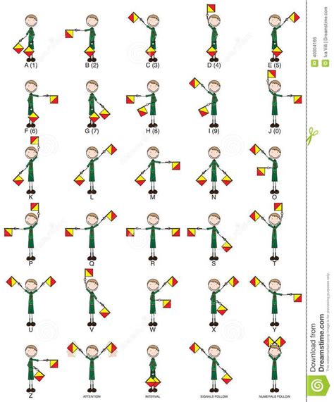 Two-flag Semaphore Signals - Download From Over 54 Million High Quality Stock Photos, Images ...