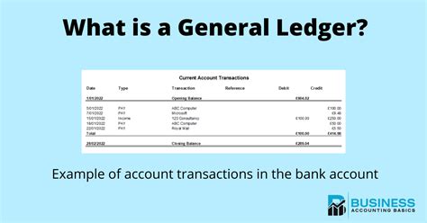 What Is General Ledger Accounting - An Introduction