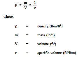 Density Equation and Review