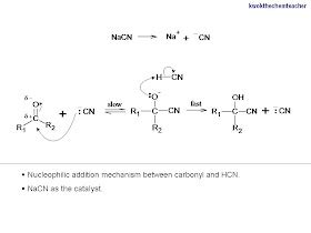 KWOK The Chem Teacher: Formation of racemic mixture in Nucleophilic ...