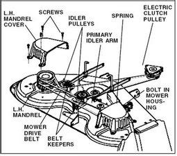 Craftsman 46 Inch Mower Deck Parts List | Reviewmotors.co