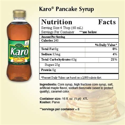 Karo | Pancake Syrup | Ingredients: corn syrup, high fructose corn syrup, salt, artificial maple ...