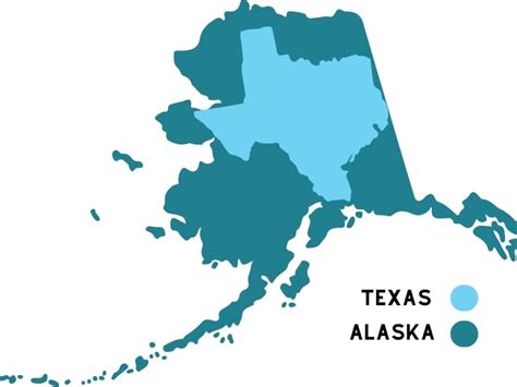 Is Alaska Bigger Than Texas? A Size Showdown (2024)