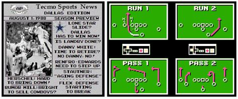 Tecmo Bowl teams, rosters, player rating, & attributes - TECMO BOWL VS R.B.I. BASEBALL